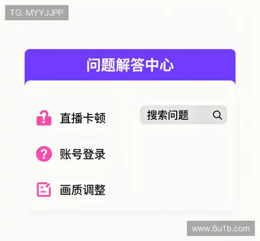 常见问题索引